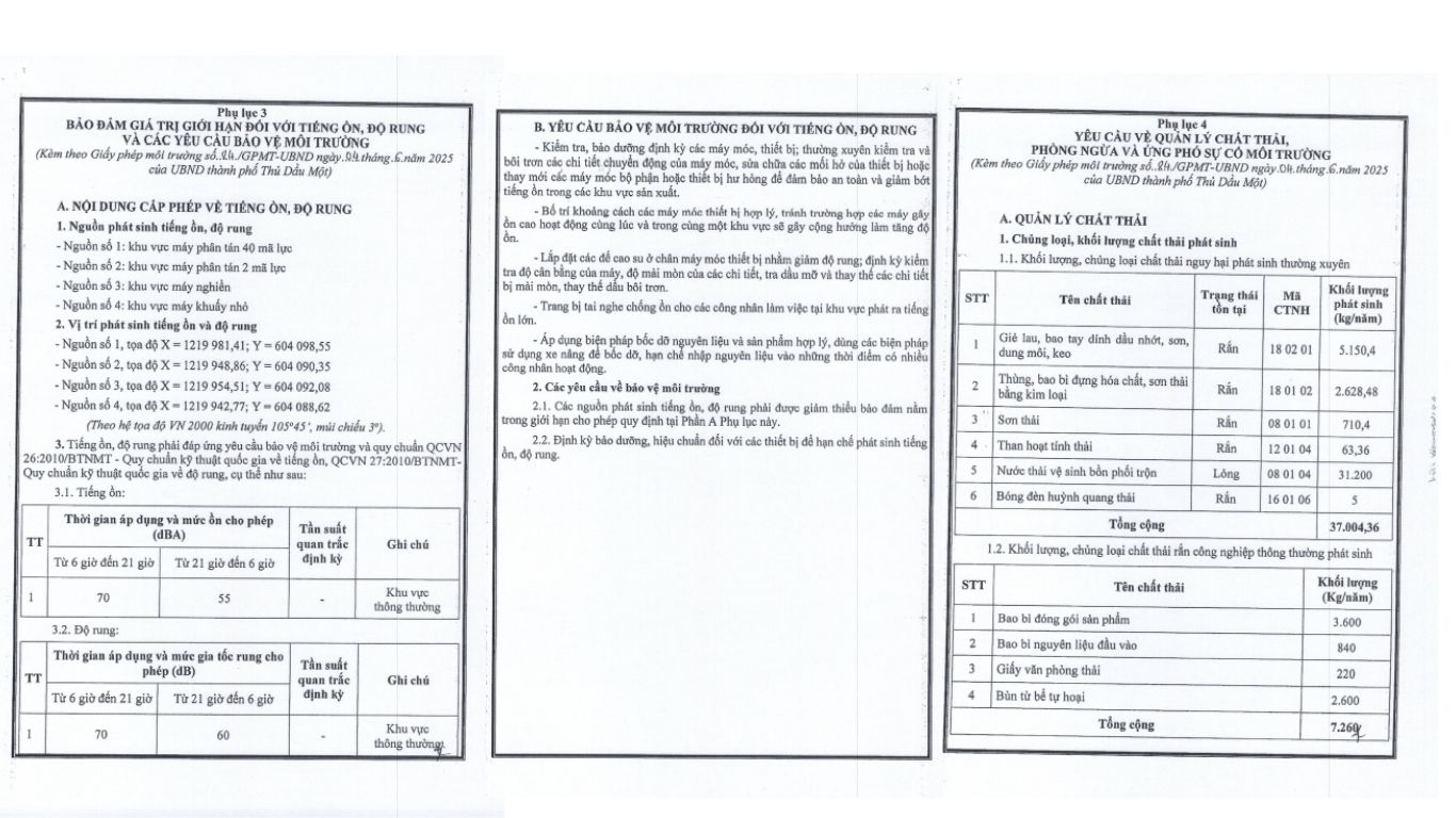 GPMT 11-13